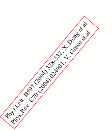 テキスト ボックス: Phys.Lett. B597 (2004) 328-332, X. Dong et.al.Phys.Rev. C70 (2004) 024901, V. Greco et.al